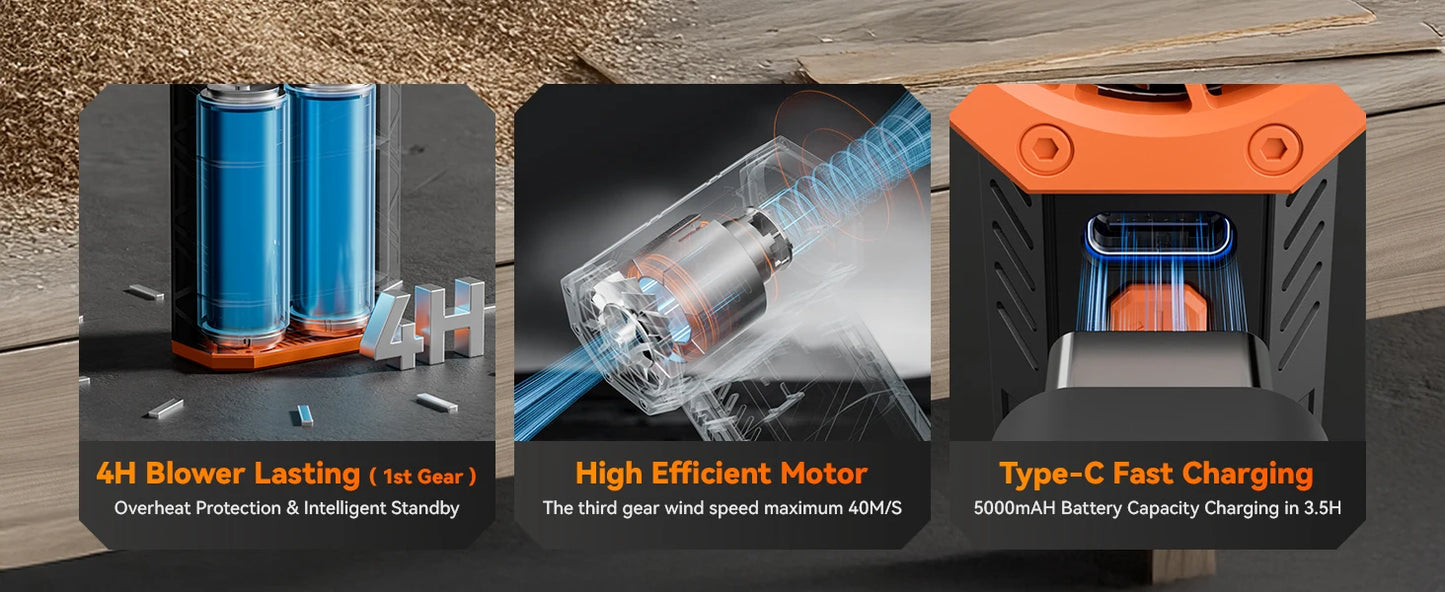 WOLFBOX MF50 Electric Wireless Air Duster Air Blower-110000RPM Portable Fan 3-Gear Brushless Motor for Car/PC/Home/Outdoor