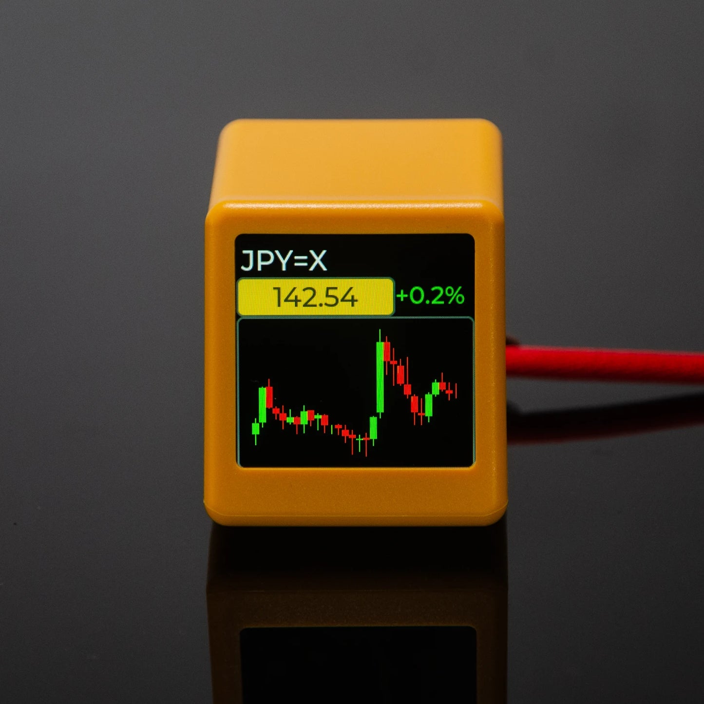 GeekMagic PRO BitCoin Cryptocurrency,Stocks,Futures,Currency Exchange Rate,Price Tracker Ticker,Time Clock Weather Display