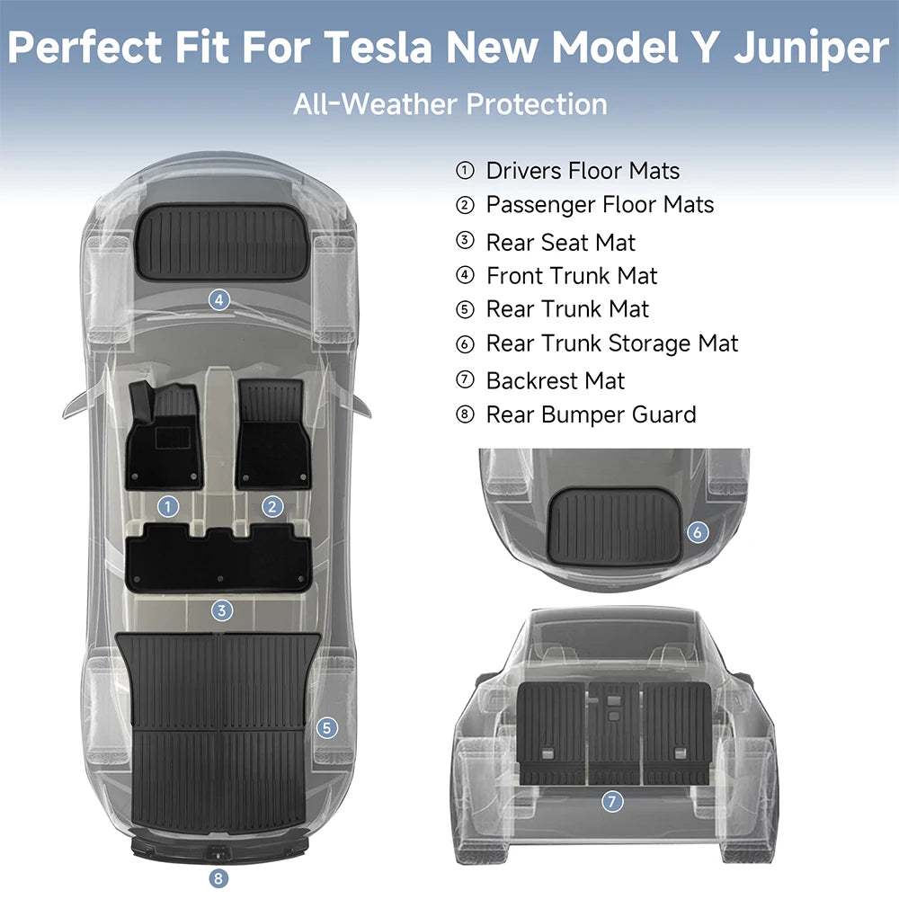 For Tesla Model Y Juniper 2026 Accessories TPE Floor Mats Cargo Liner Waterproof Trunk Mat for Tesla Model Y Juniper Accessories