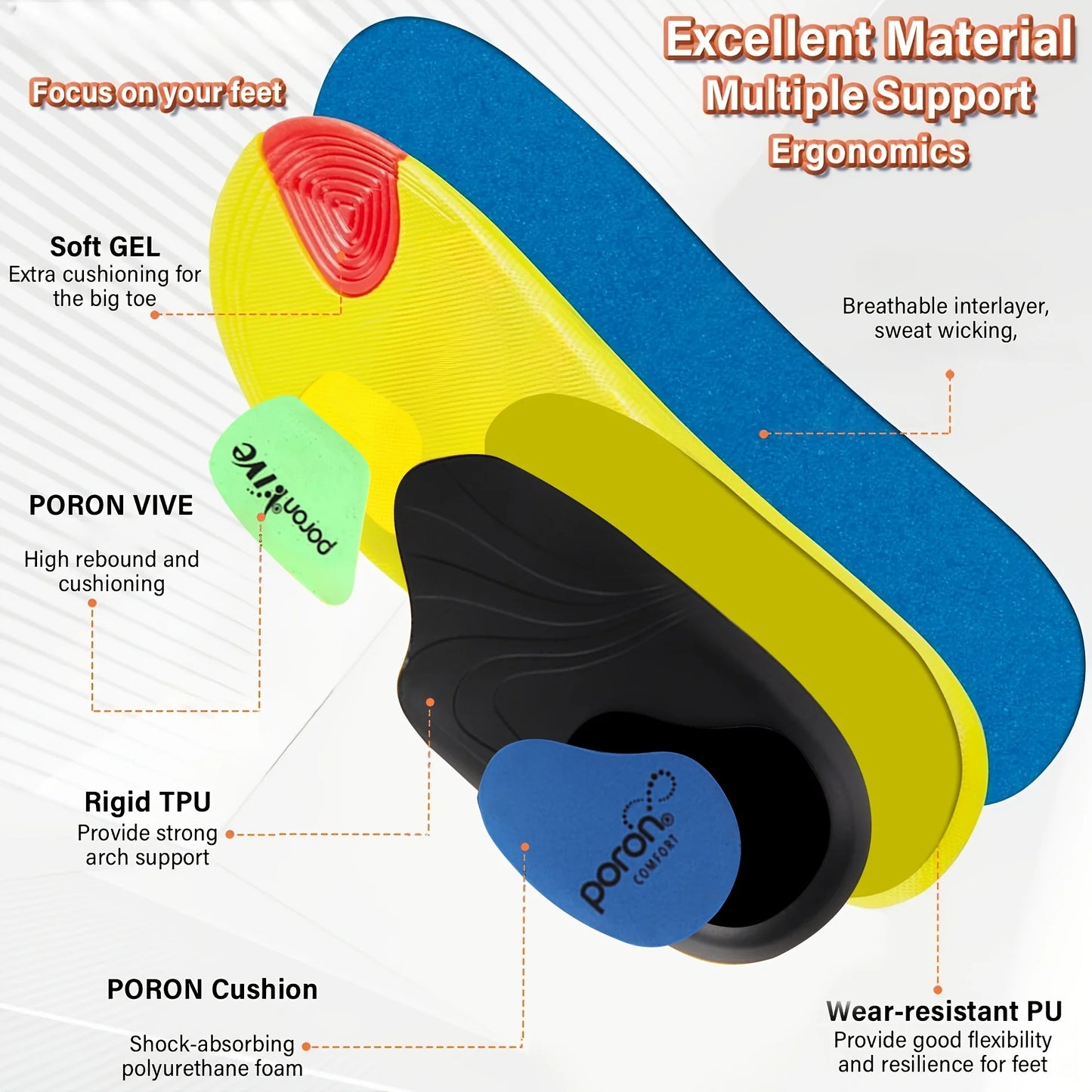 240lbs Heavy Duty Arch Support Insoles Sports Shock Absorption Elastic Wear Resistant Orthopedic Flatfoot Insoles Pain Relief