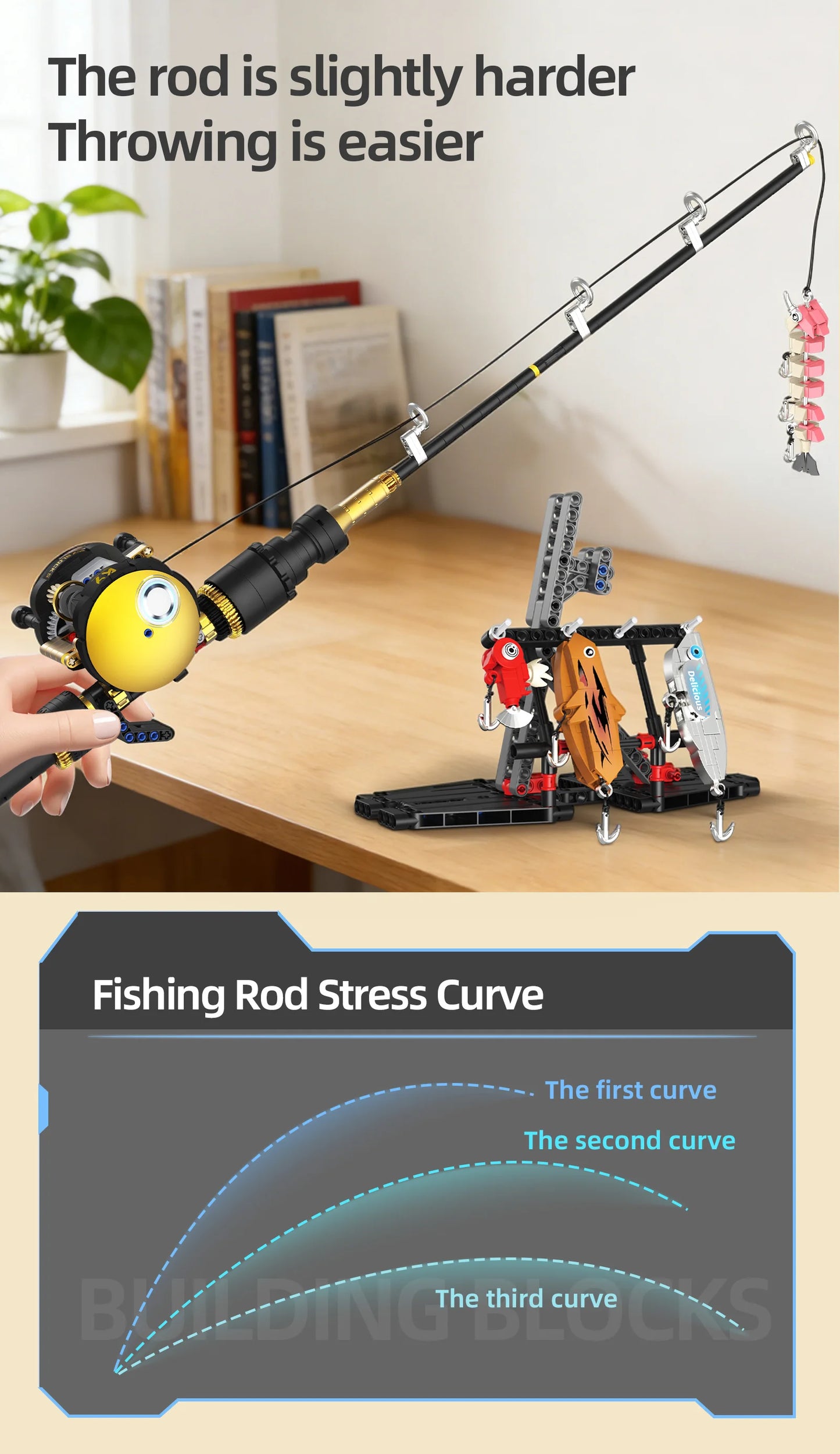 400+ PCS Fishing Scene Building Block Toy, Cool and Stylish, Family Interactive Scene Game and Personal Hobby Collection