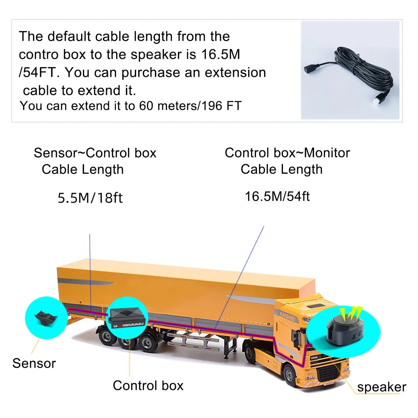 Parking Sensors 4 Kit Sound Alarm System Truck Parktronic Reversing Backup Radar for Van Rv Lorry Trailer Beep Detector Voice