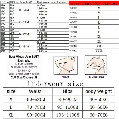 Victoria's Secret Sexy Breathable Gathered Padded New Soft Bra and Panty Set Classic Women's Lingerie Set Lace Trim Pattern