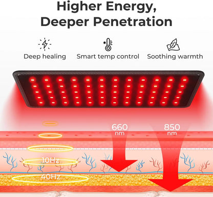 Red Light Therapy for Body,Wireless 3 in 1 LED Bead 660nm & 850nm Infrared Red Light Therapy Belt with Pulse for Back Waist Body