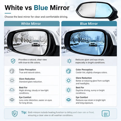 BSD BSM BSA Blind Spot Monitor Radar Sensor Compatible For Buick GL8 GL6 2017-2025 Automotive Driving Alert Safety Replacement
