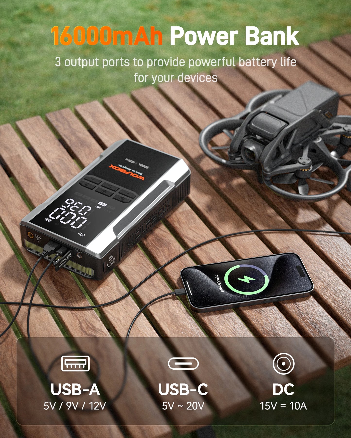 WOLFBOX 3000A Jump Starter with Air Compressor, 16000mAh&160PSI Portable Car Battery Jump Starter with 65W Fast Charge