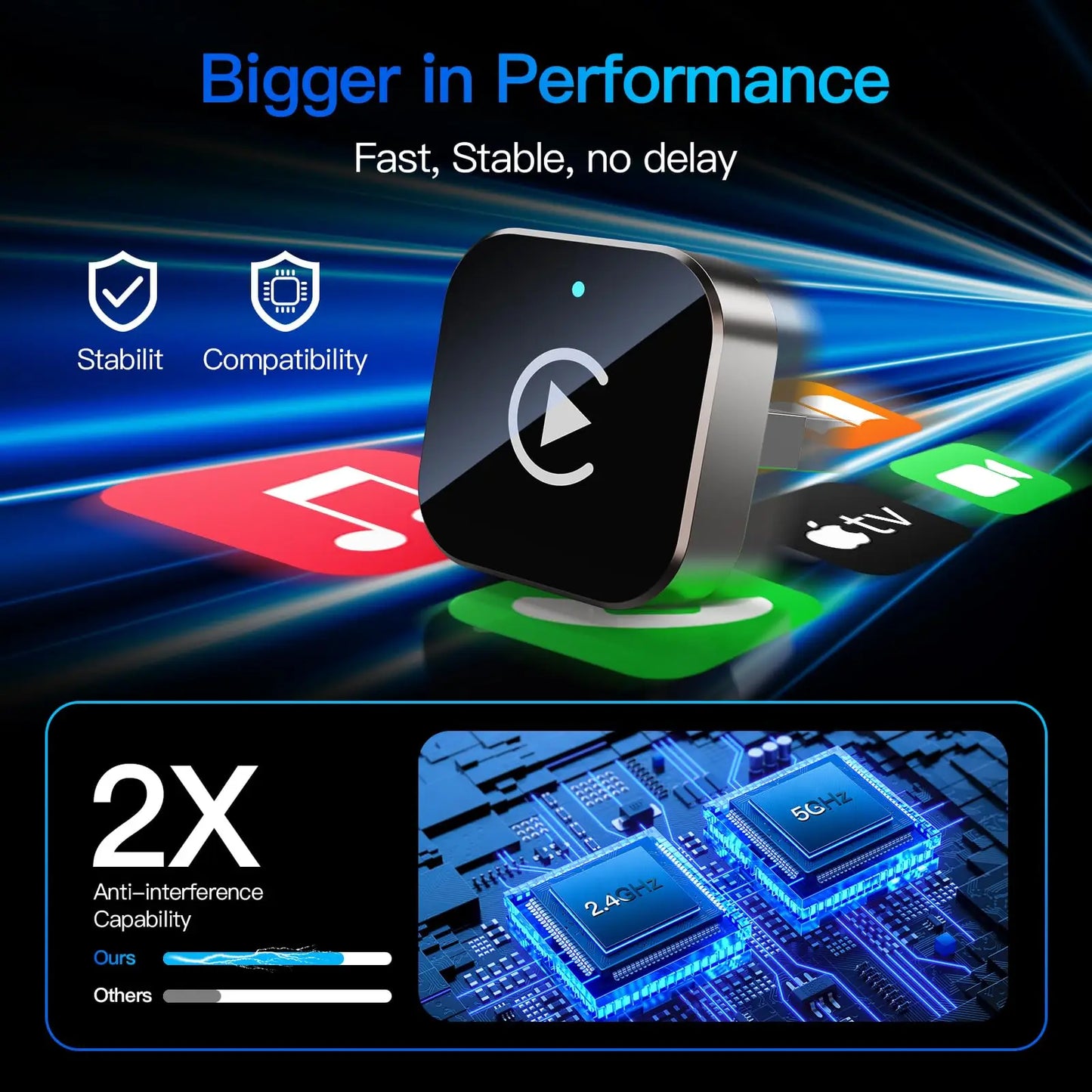 2-in-1 Wireless CarPlay & Android Auto Adapter , Universal Fit for Most Cars,  Wireless Connection, Plug & Play iOS/Android