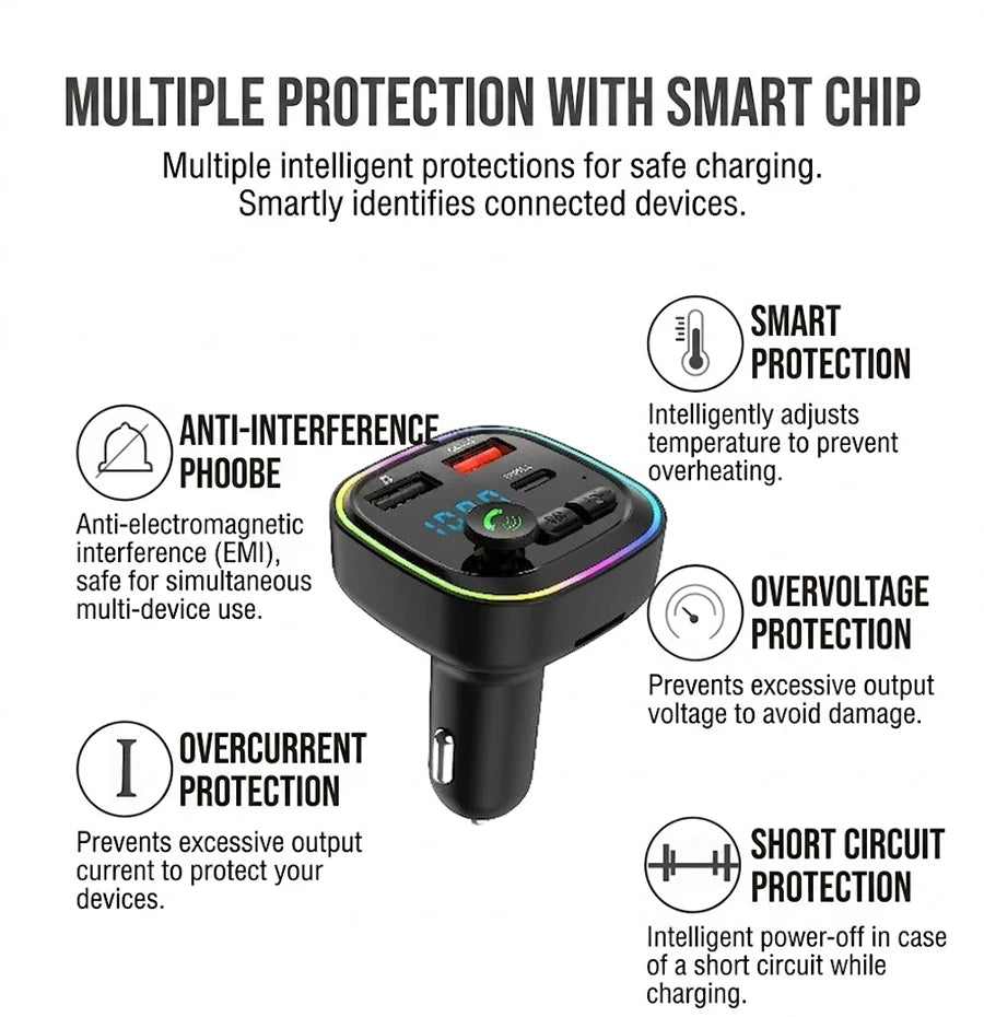 Car Bluetooth FM Transmitter Audio Adapter With RGB Ring Light Dual USB QC3.0 And Type-C Fast Charger Hands-Free MP3 Player