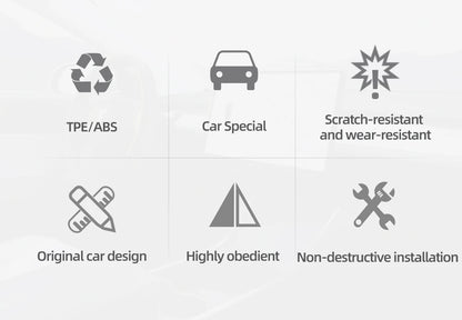For Tesla Model Y Juniper 2025 2026 Trunk Threshold Strip TPE Mats Sill Guard Rear Cargo Kick Pad Protector Interior Accessories