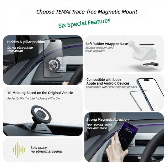 TEMAI A-Pillar Traceless Magnetic Floating Mount for Tesla Model 3 Highland Model Y/YL Juniper, Stylish Phone Mount