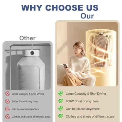 Portable Clothes Dryer for Laundry and Shoes: 900W Fast Drying, Large Load Capacity, Compact Mini Dryer Machine for Travel, Apa