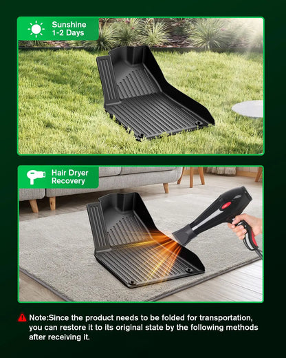 TPE Car Floor Mats For New Tesla Model Y 2025 Juniper Luggage Mat Set Waterproof Anti-slip Trunk Mats Floor Liner Backrest Mats