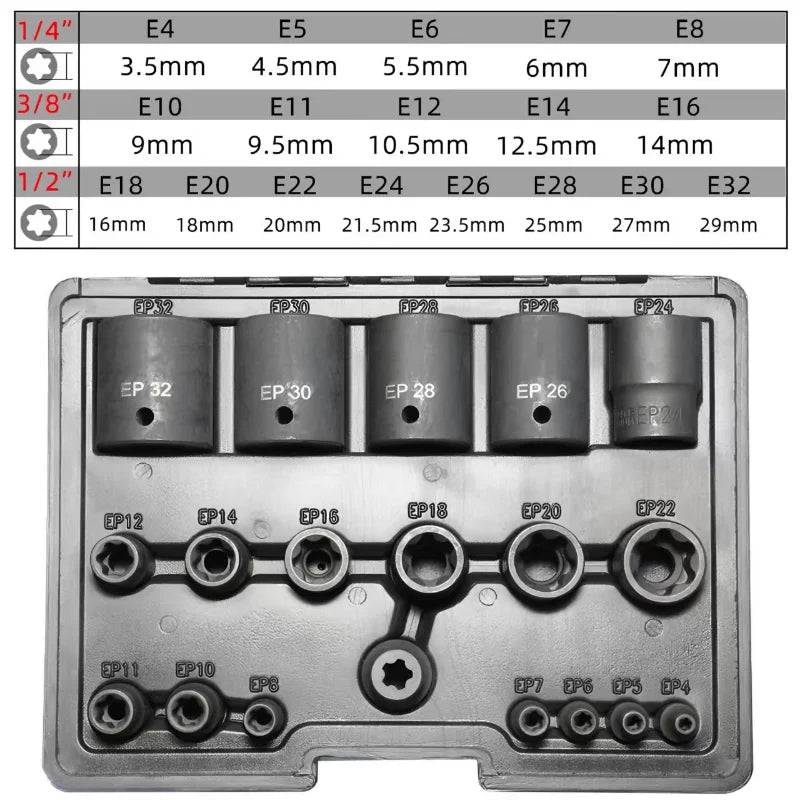 External Torx Plus Socket Set 5 and 6 Point Socket EP4, EP5 - EP32 1/2'' 3/8'' 1/4''  for Tesla Battery Pack Screw Removal Tool