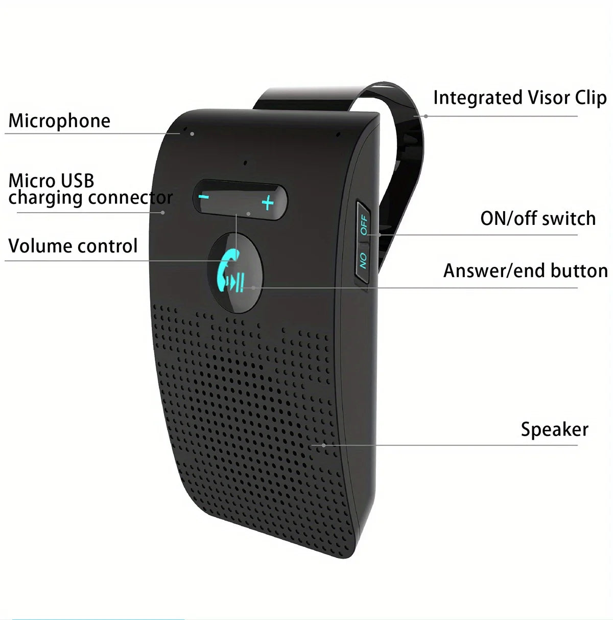 Wireless Bluetooth Hands-Free Car Kit with Sun Visor Speakerphone for Multi-Point Calls