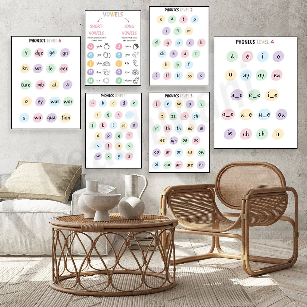 Short and long vowel phonetics printable, English phonics printable, educational poster, home school kindergarten decoration