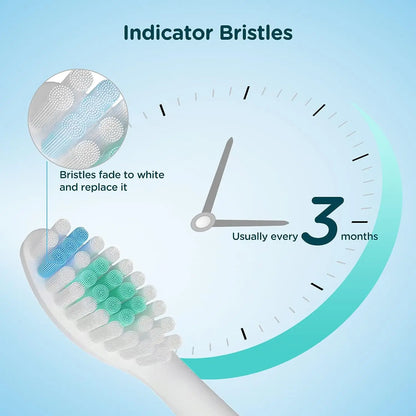 1/4/6pcs Replacement Toothbrush Heads Compatible with Philips Sonicare E-Series HX7022/66 HX7023/30