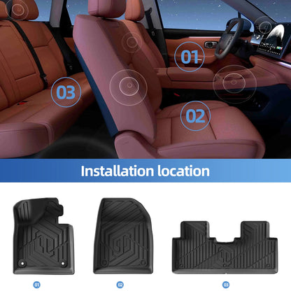 for Leapmotor C10 2024-2026 Car Floor Mats Protective Pad Car Interior Accessories Waterproof Cargo Liner Trunk Backrest Mat