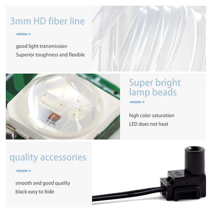 22 Modes 20 Colors 1-5M Car USB RGB LED Light Strip Interior Ambient Light Hand Control Invisible Fiber Optic Atmosphere Lamp