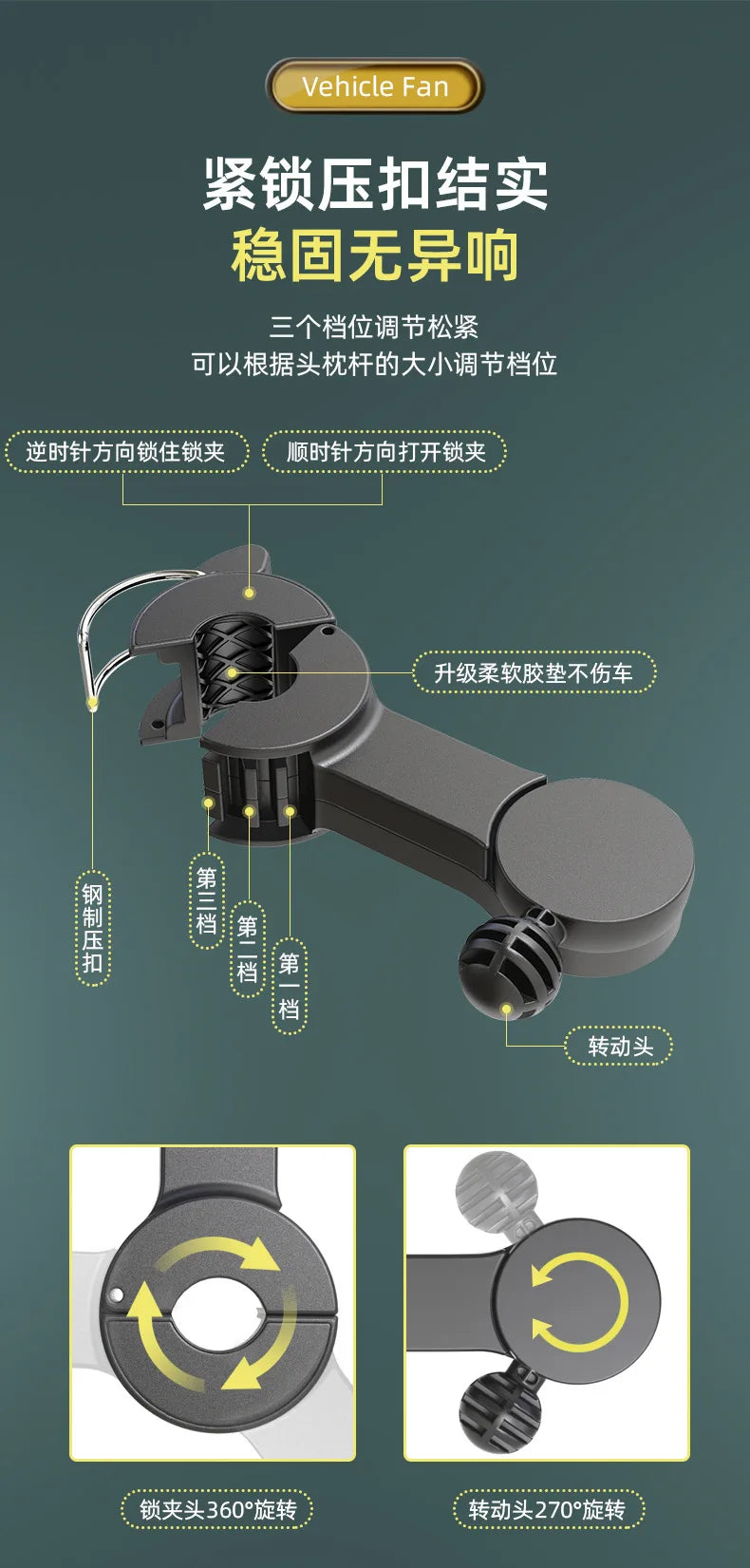 New Clip-On Dual-Head Rear Car Fan, Multifunctional Backseat Vehicle Fan