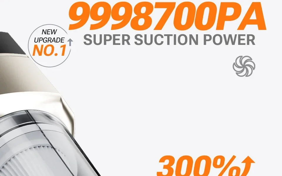 SZUK 9998700PA Car Vacuum Cleaner Strong Suction Cordless Wireless Cleaner Portable HandHeld Vacuum Cleaner Cleaning Machine