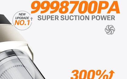 SZUK 9998700PA Car Vacuum Cleaner Strong Suction Cordless Wireless Cleaner Portable HandHeld Vacuum Cleaner Cleaning Machine