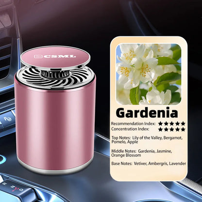 Car Fragrance New Model for Cars, Long-Lasting Light Fragrance Balm, Solid Scent for New Cars, Deodorizing Fragrance Paste, Cologne Gardenia Scent