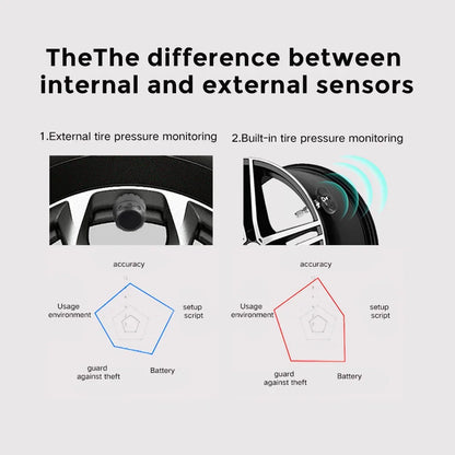 NaviFly Smart Car TPMS Tyre Pressure Sensor Monitoring System For Toyota Series Digital LCD Tire Display 4Pcs External Internal