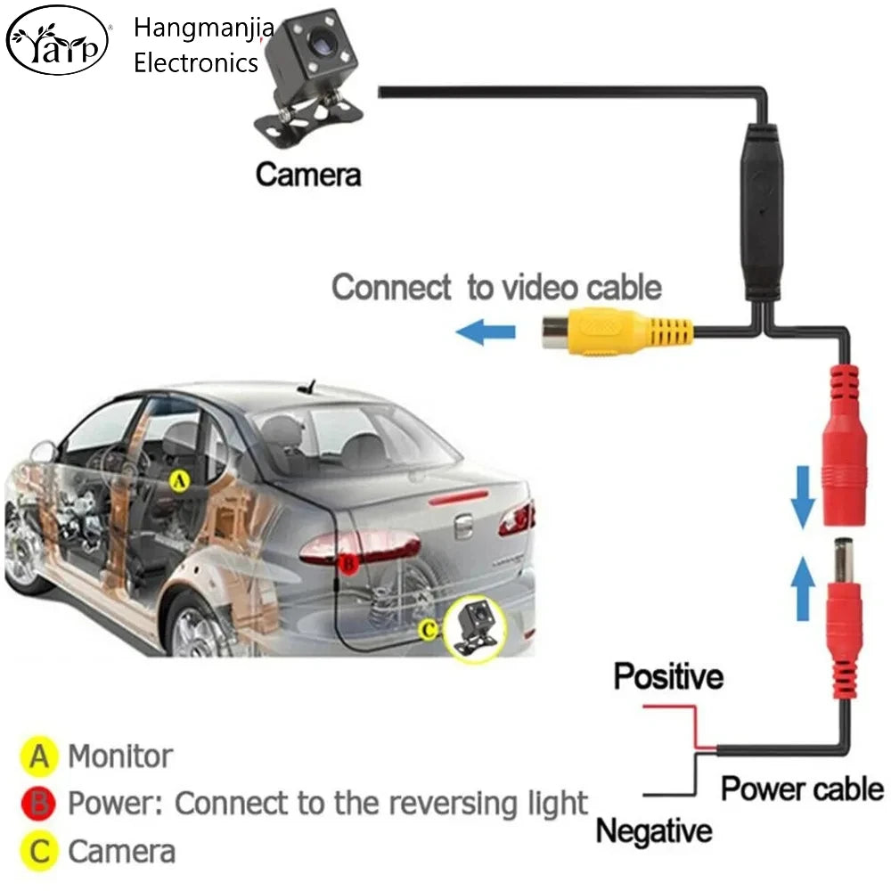 hangmanjia Android13 Car Radio for Renault Megane 2 2002 - 2009 Multimedia Video Player GPS Wireless Carplay Auto DSP Stereo DVD