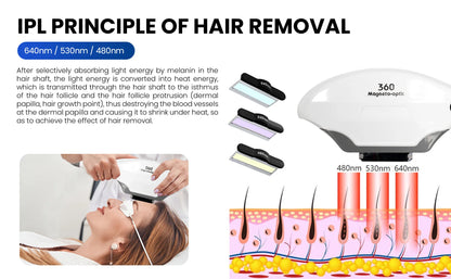 4 IN 1 Soprano Titanium Ice Platinum RF Diode 755 808 940 1064nm 4 Wave Laser ND:YAG Machine Painless Hair Removal Machine