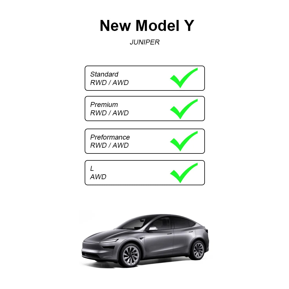 Armrest Organizer Tray Suitable for Tesla Model Y Juniper 2026 Model Y L 6 Seater Translucent ABS Box 2/4/6PCS Silicone Mat Set