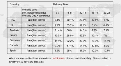 2 Pieces Summer Ultra Thin Breathable Women Underwear Sexy Lace Bra French Mesh Temptation Intimates Lingerie and Briefs Sets