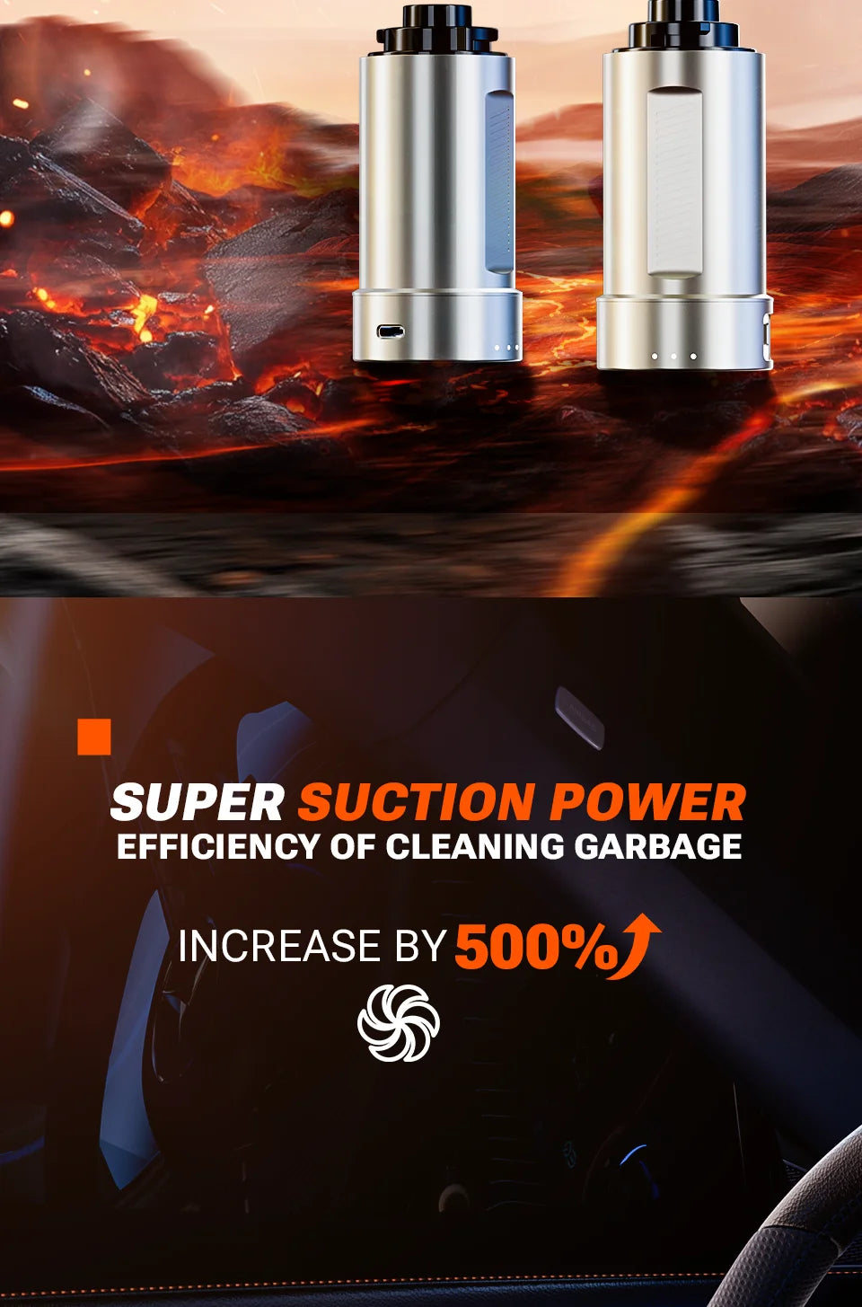 SZUK New Car Vacuum Cleaner Multi Powerful Handheld Portable Cleaning Machine with LED Light Mini Blower Wireless Vacuum Cleaner