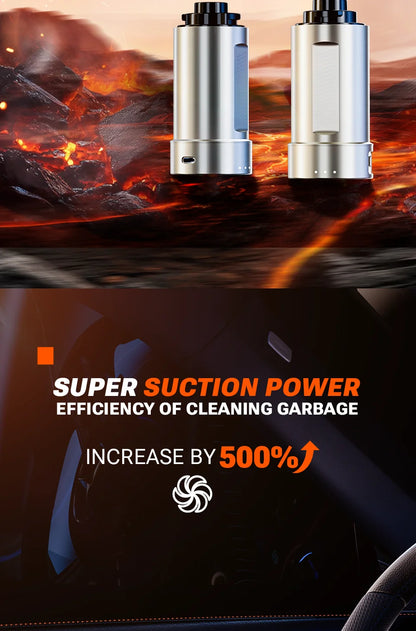 SZUK New Car Vacuum Cleaner Multi Powerful Handheld Portable Cleaning Machine with LED Light Mini Blower Wireless Vacuum Cleaner
