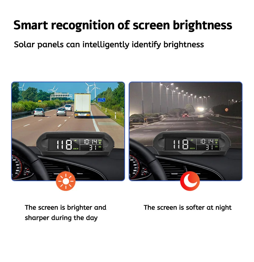 Digital Head‑Up Displayer OBD2+GPS Speed Warning Head Up Display Smart Gauge Car HUD Speedometer Turbo RPM Alarm for Car Truck