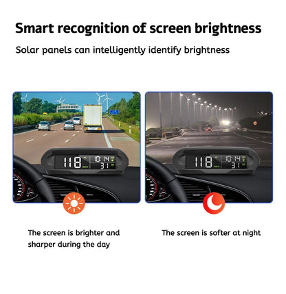 Digital Head‑Up Displayer OBD2+GPS Speed Warning Head Up Display Smart Gauge Car HUD Speedometer Turbo RPM Alarm for Car Truck