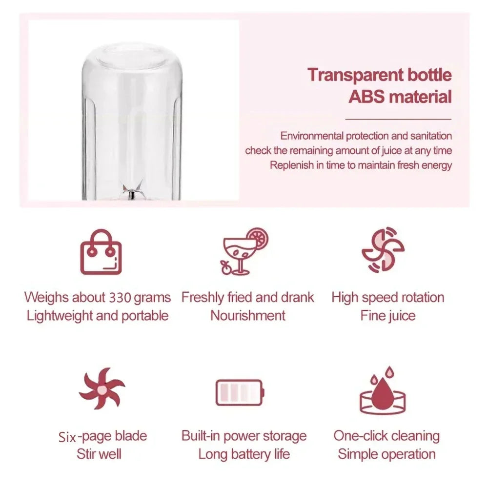 Zai Xiao 500Ml Portable Blender 6 Blades Usb Rechargeable Fresh Fruit Juice Mixer Electric Shake Cup Cute Blender Smoothie Ice C