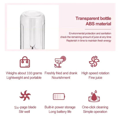 Zai Xiao 500Ml Portable Blender 6 Blades Usb Rechargeable Fresh Fruit Juice Mixer Electric Shake Cup Cute Blender Smoothie Ice C