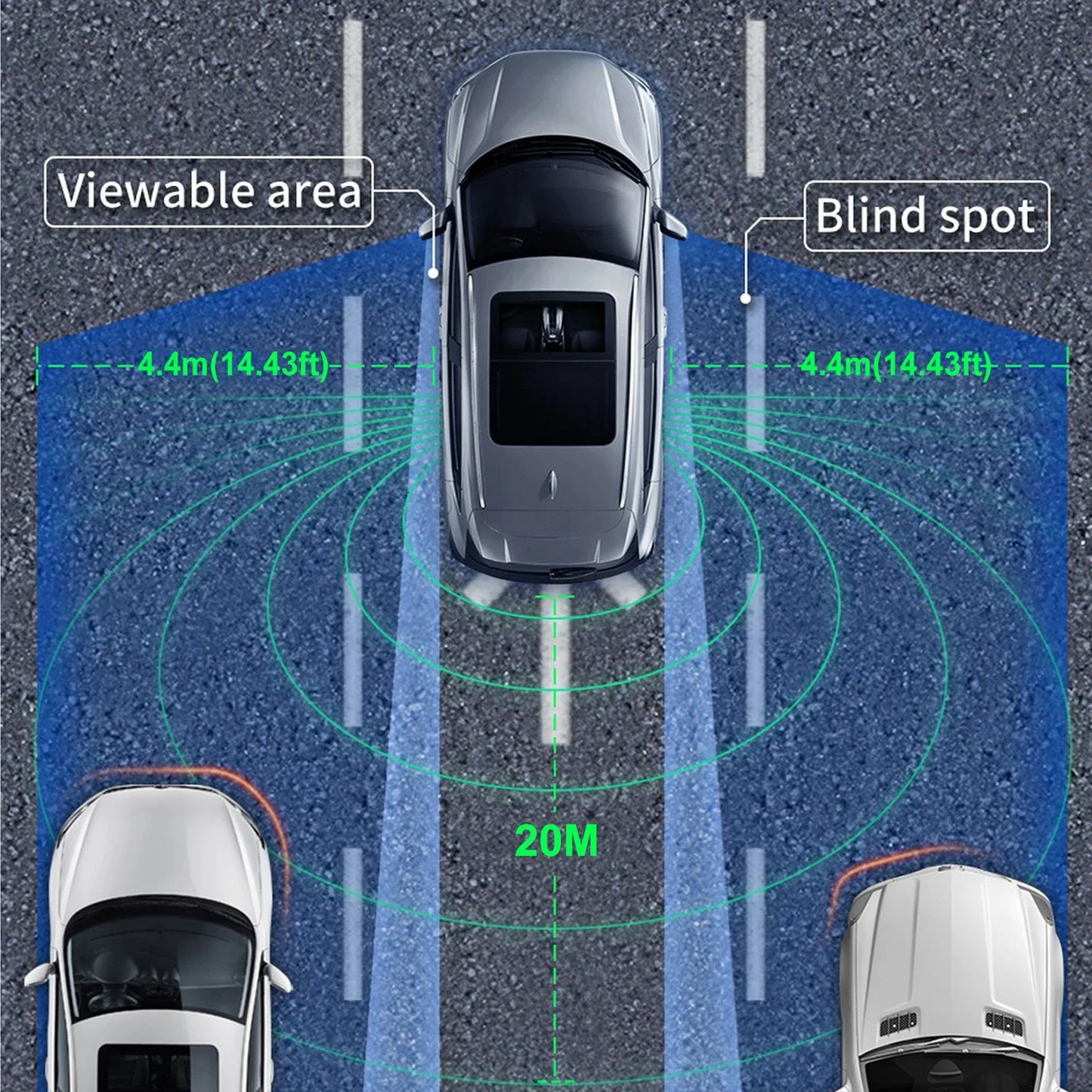 Car Bsd Blind Spot Detection System Universal 24Ghz Millimeter Wave Radar 20M Change Lane Safer Assist Aided Parking