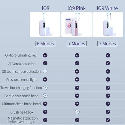Oral B Electric Toothbrush IO Series Rechargable Waterproof Smart Rotating Timing Electronic Tooth Brushes iO2 iO3 iO4 iO7 iO9