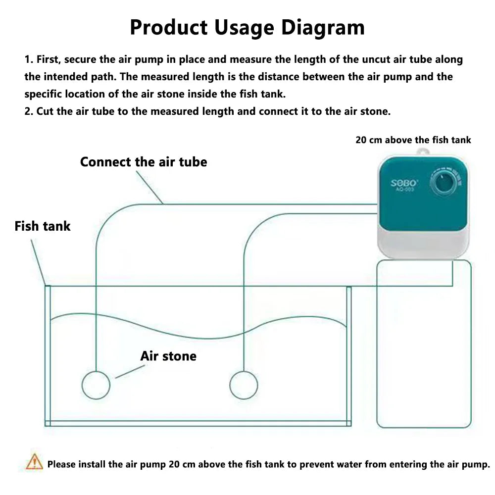 SOBO Aquarium Oxygen Air Pump Fish Tank Adjustable Air Volume High Power Oxygenator Air Compressor Aerator 220v