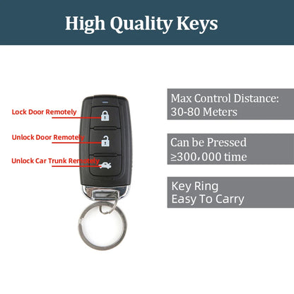 HIPPCRON Car Remote Central Door Lock Keyless System Central Locking And Unlock Car Alarm Kit Universal With 2 Remote Control