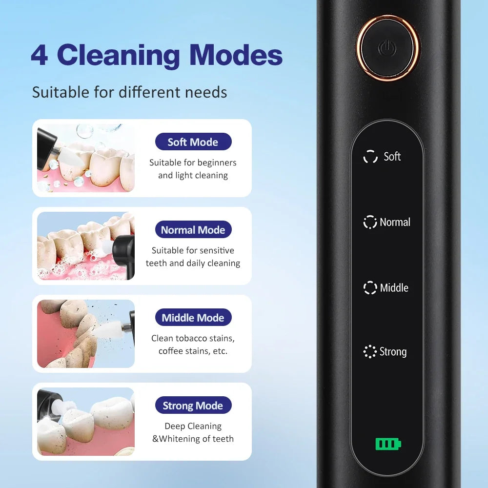 Electric Dental Cleaner Reduce Tartar Plaque Calculus Polisher Oral Cleaning Machine LED Polisher USB Rechargeable Oral Care