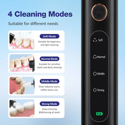 Electric Dental Cleaner Reduce Tartar Plaque Calculus Polisher Oral Cleaning Machine LED Polisher USB Rechargeable Oral Care