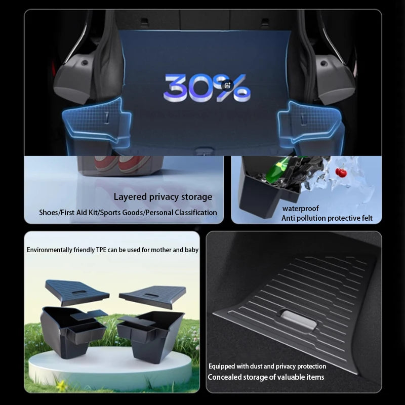 For Tesla Model Y Juniper 2025 TPE Rear Trunk Left Right Side Storage Box Tail Boot Organizer Partition Decoration Accessories