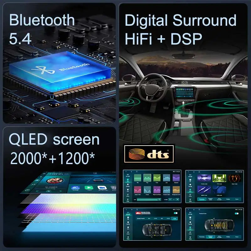 Android 15 For Fiat Ducato Peugeot Boxer Citroen Jumper 2006-2022 2K QLED Android Car Radio Multimedia stereo Player GPS CarPlay