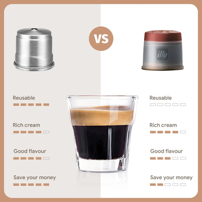 Reusable Capsule for illy y3 Machine Espresso Refillable Pods Stainless Steel Crema Coffee Filter Pod Comaptible with illy X7 Y5