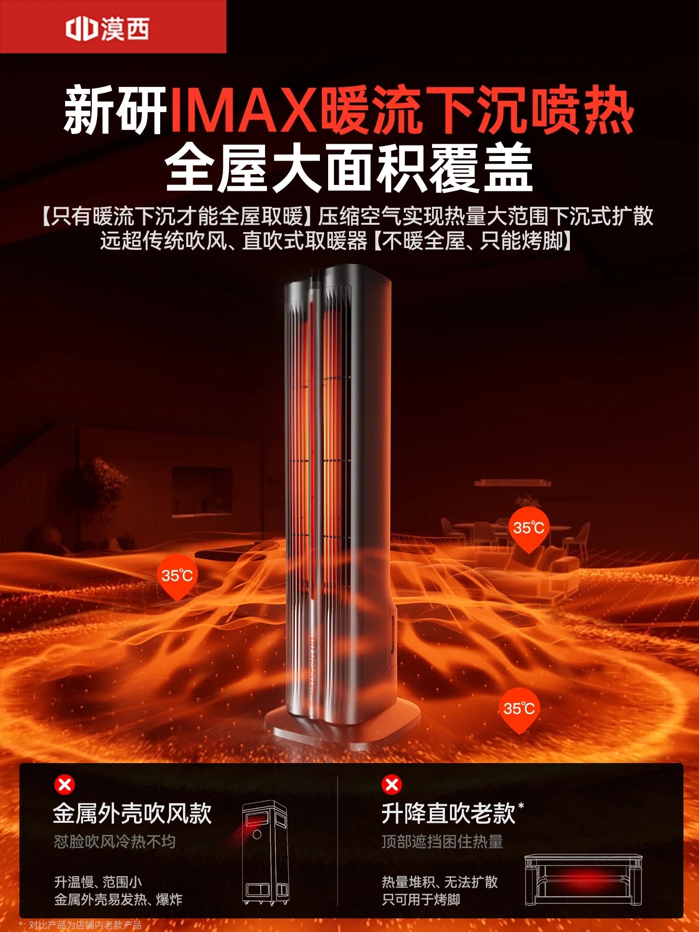220V New Large Area Heater Graphene Electric Warmer Energy Saving Home Heating Fan CAB