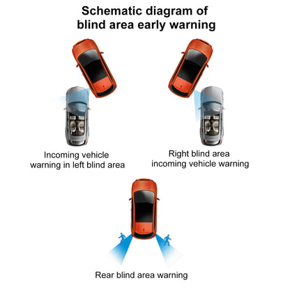 Car bsd blind spot monitoring system 24GHz microwave radar blind spot detection system LCA bsm blind area lane change assistance