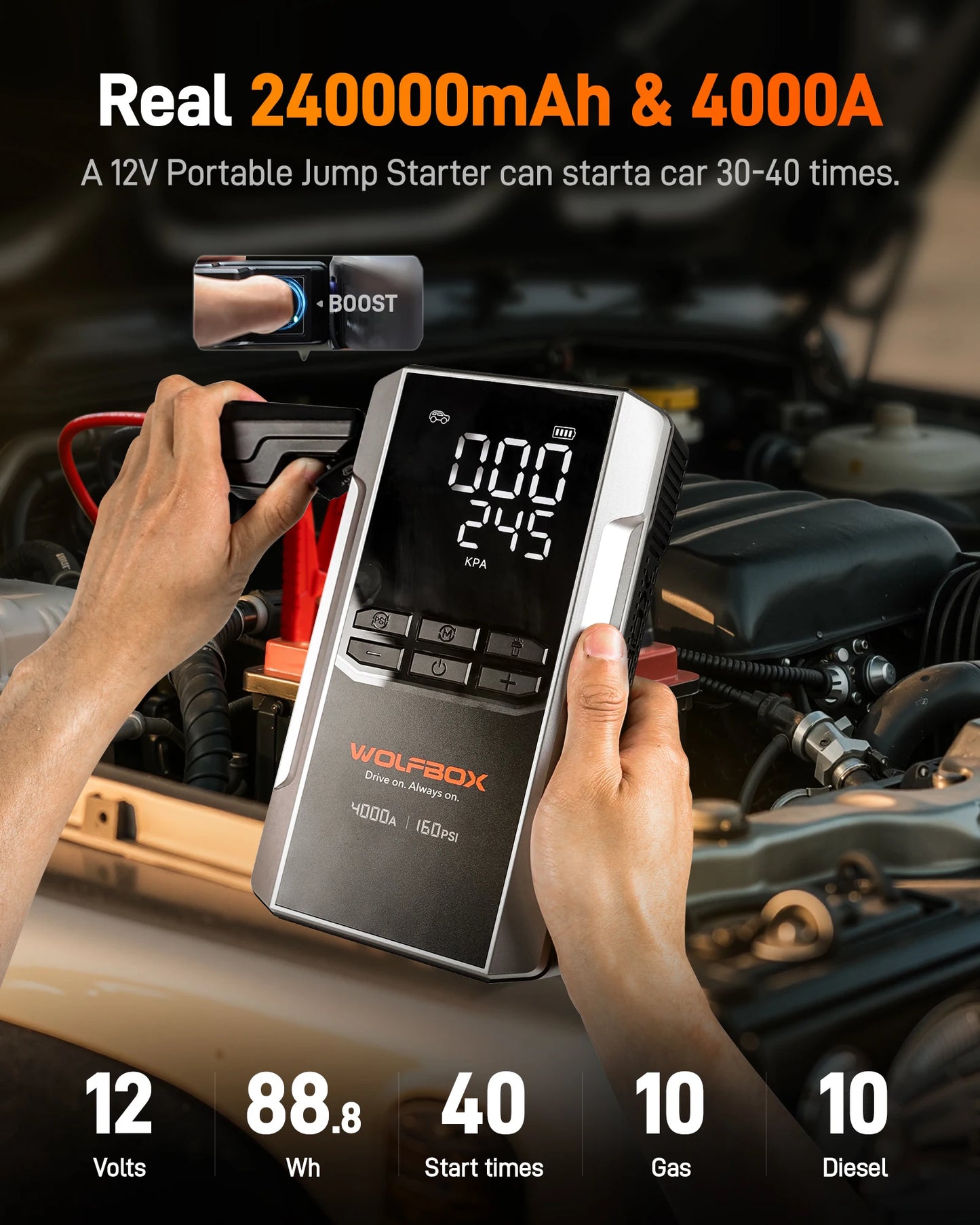 WOLFBOX 4000A Jump Starter with 160PSI Air Compressor, 12V Car Battery Booster, 65W Fast Charge, 24000mAh Portable Tire Inflator