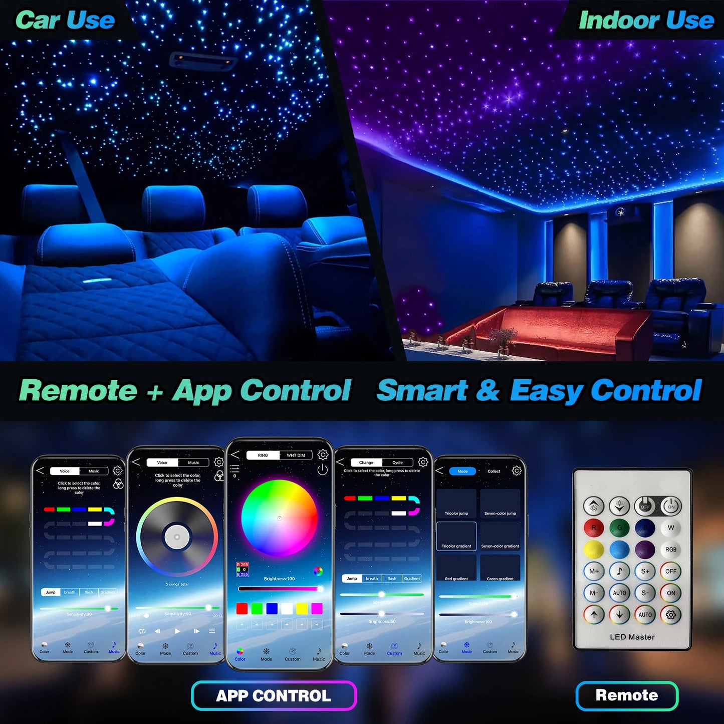 32W RGBW Meteor Car Roof stars Fiber Optic Light Music Roof Car Interior Ambient Atmosphere Light  for Starry Sky ceiling